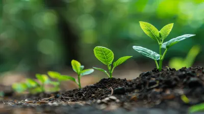 Developing a Resilient Business Model for Changing Markets