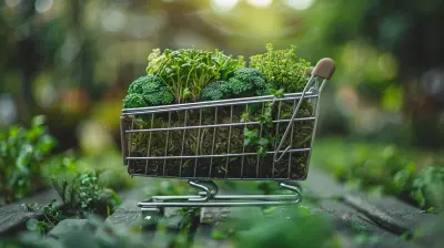 The Role Of Sustainability In Modern E Commerce