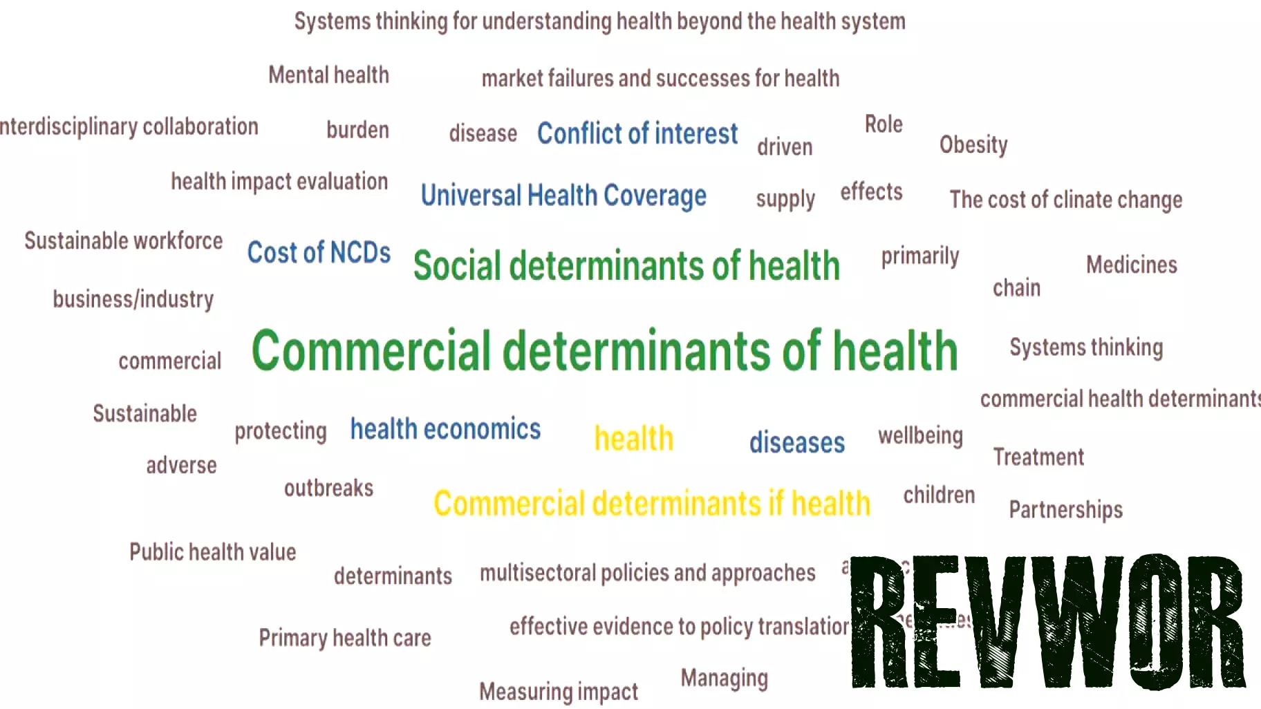 Deans Facilitate Global Dialogue on Business and Public Health Interconnections