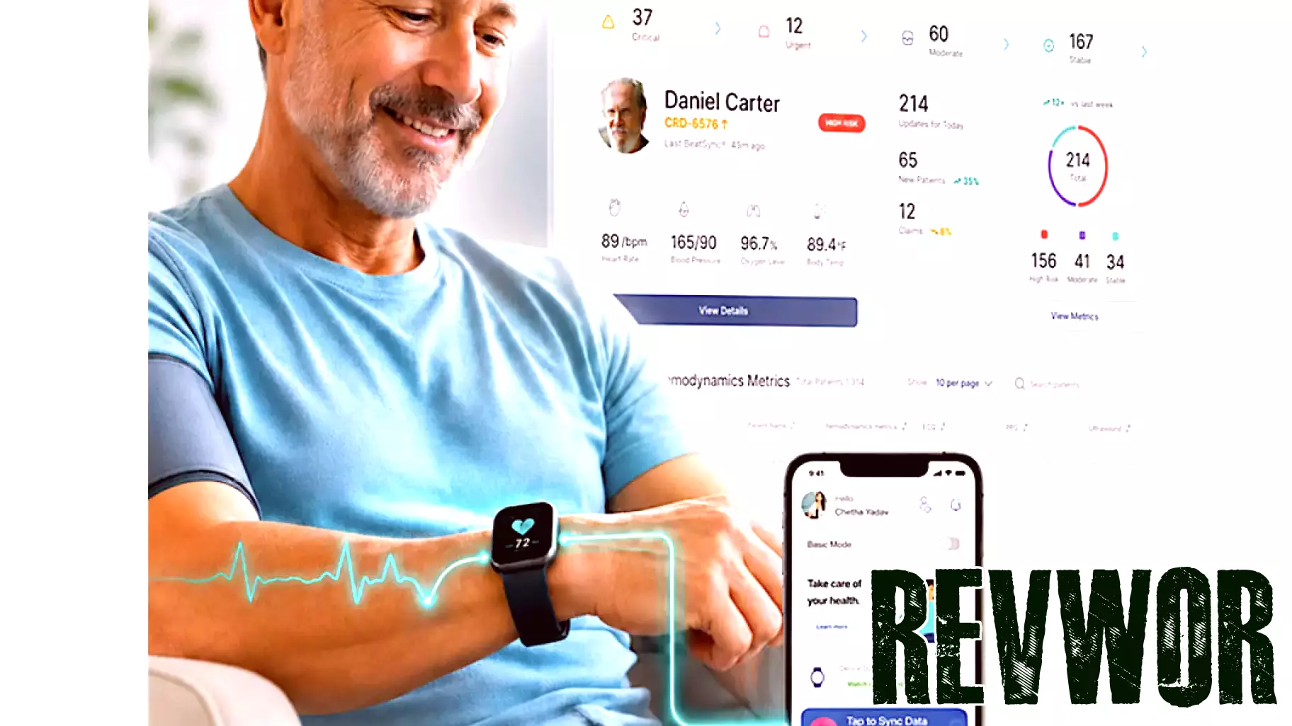FDA sees potential in new AI software for monitoring heart failure patients