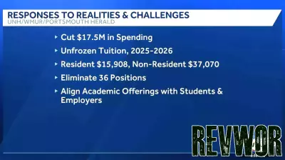 UNH Unveils Five-Year Strategic Plan to Address Challenges